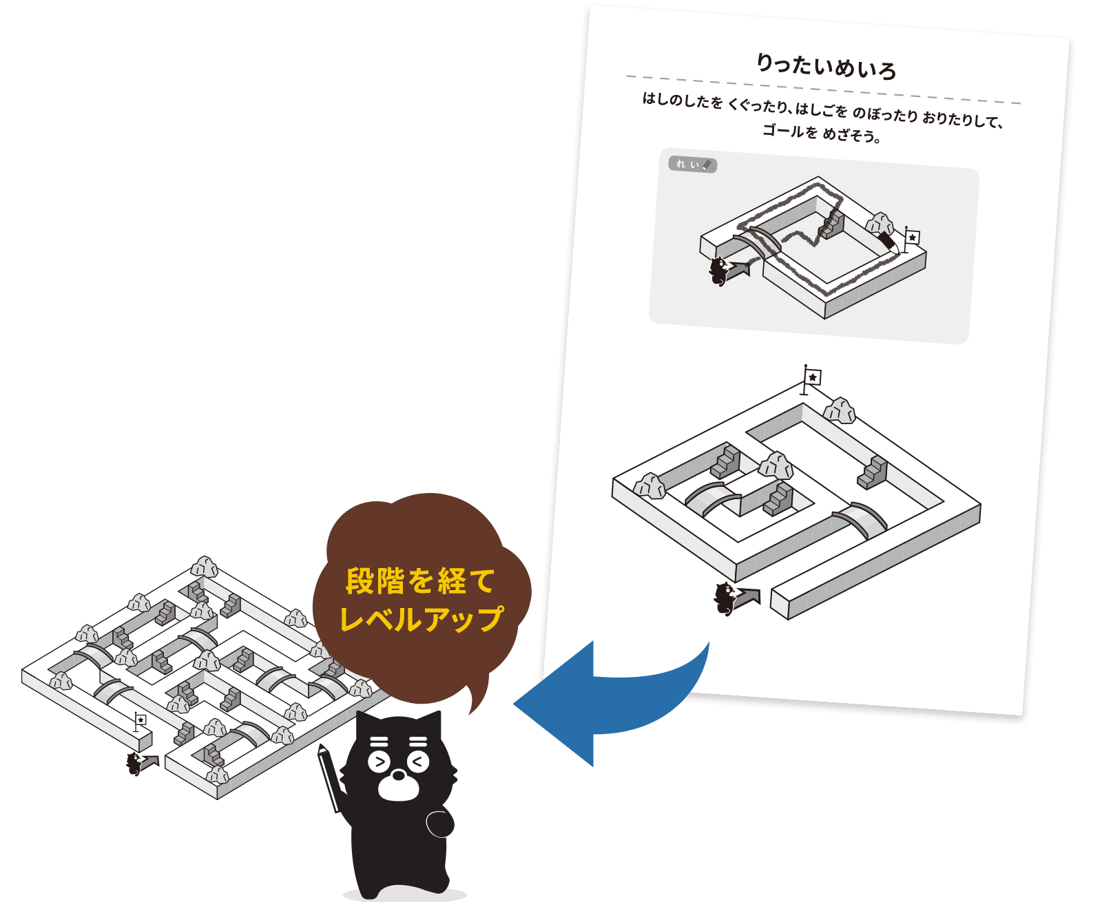 6歳〜(小学生)の教材問題例